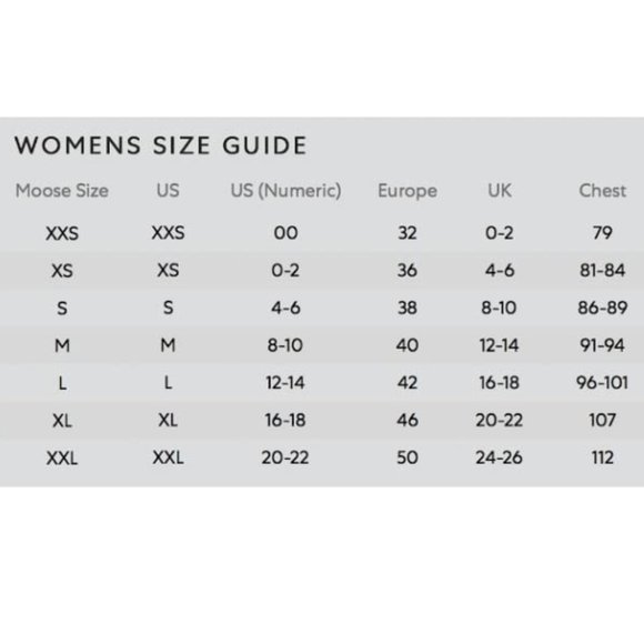 Moose Knuckles Stirling Winter Ski Coat Small - Picture 8 of 13